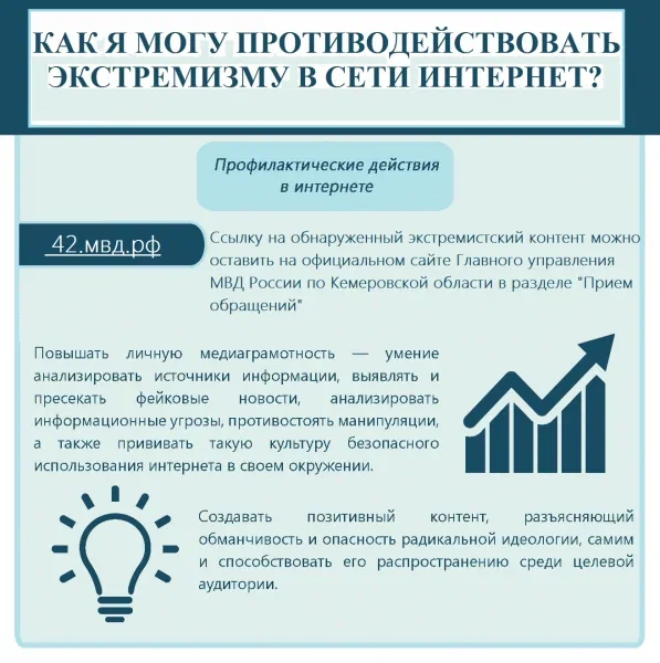 Profilaktika_ekstremizma_v_seti_Internet_6-protivo_6.jpg