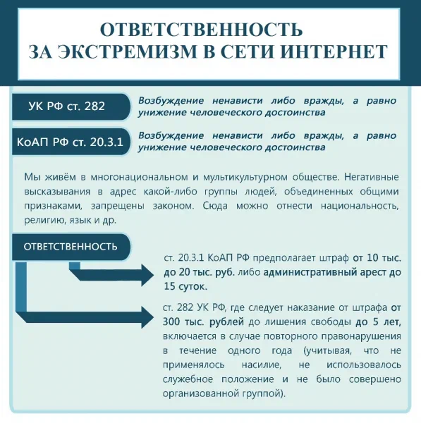 Prof-ka_ekstremizma_v_seti_Internet_1-vozbuzhdenie_7.jpg